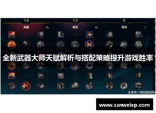 全新武器大师天赋解析与搭配策略提升游戏胜率 全新武器大师天赋解析与搭配策略提升游戏胜率